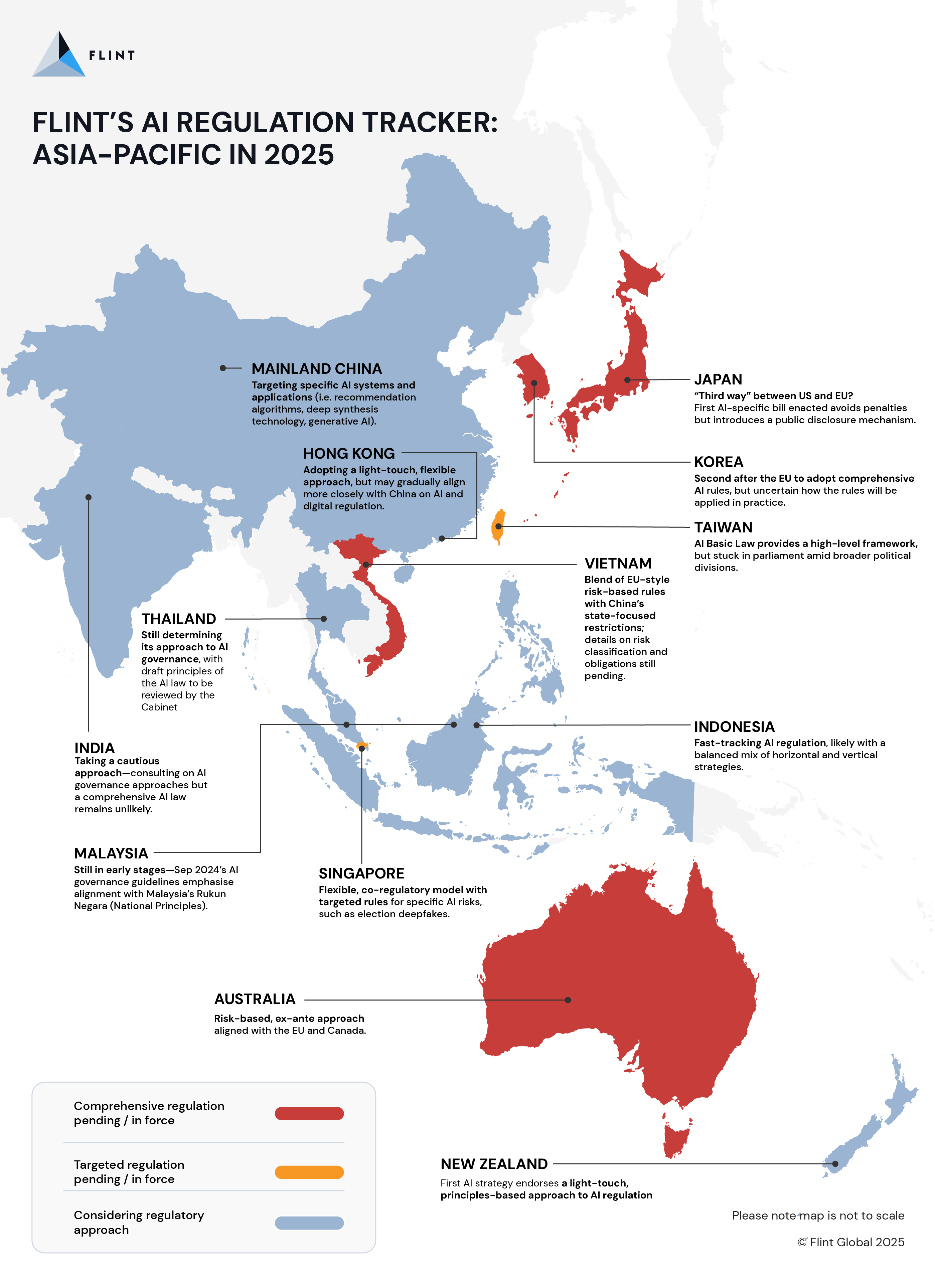 AI-Pac June – July edition: Flint’s Digest on AI Policy in Asia-Pacific